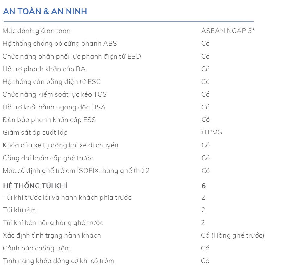 Thông số kỹ thuật VinFast VF5 - Hình 4