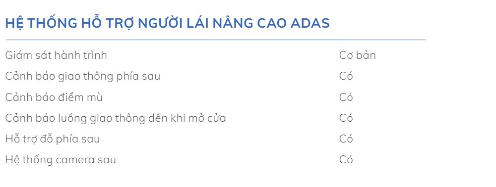 Thông số kỹ thuật VinFast VF5 - Hình 5