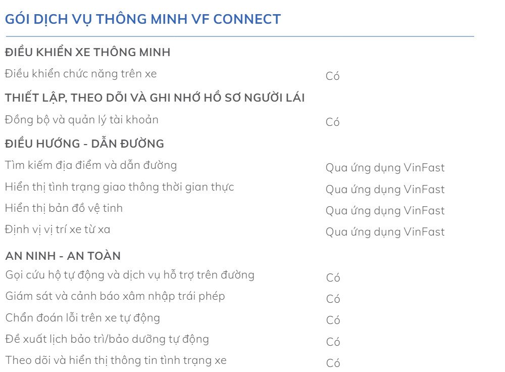 Thông số kỹ thuật VinFast VF5 - Hình 6