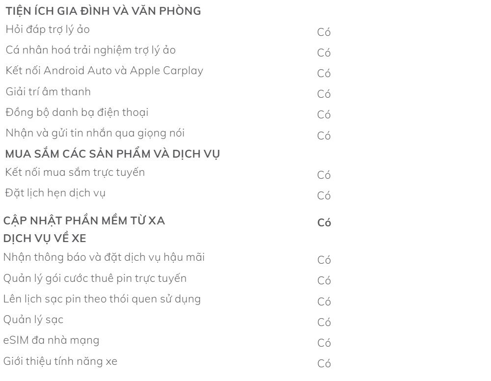 Thông số kỹ thuật VinFast VF5 - Hình 7